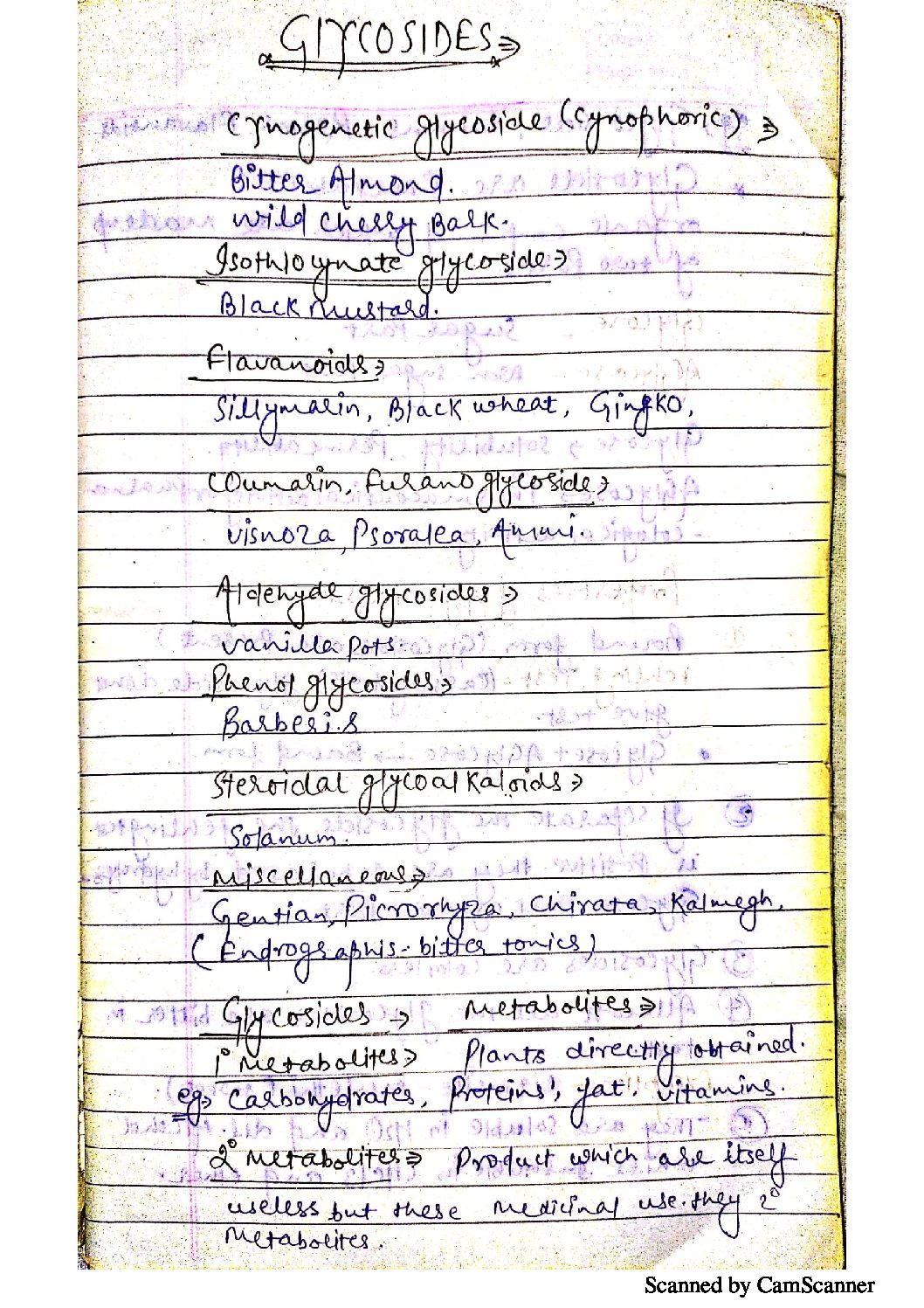 unit 1 Glycosides pharmacognosy Pharm 364. pdf Glycosides:- Hand Written Notes