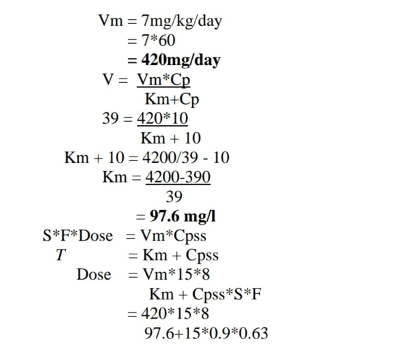 when to check free phenytoin level